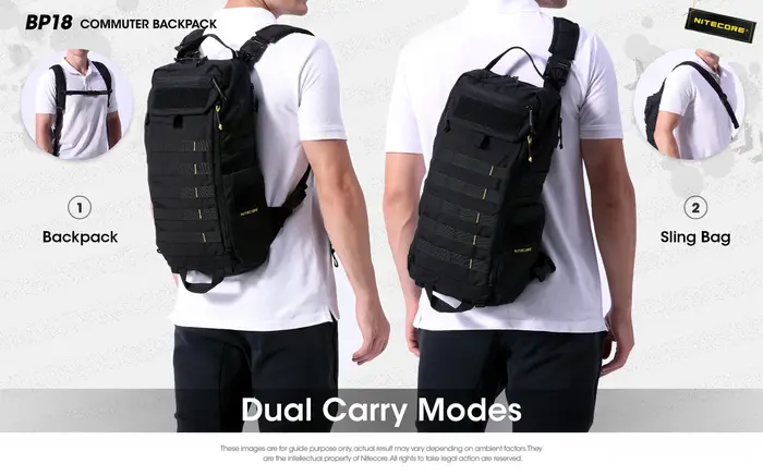 NITECORE BP18 – sac à dos tactique militaire pour les déplacements