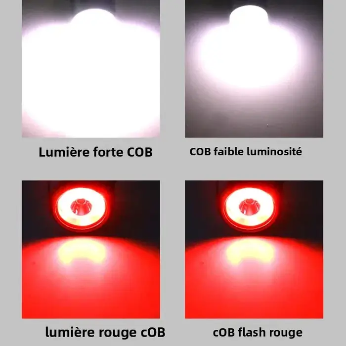 Lampe frontale multifonctionnelle XPG + COB avec crochet magnétique
