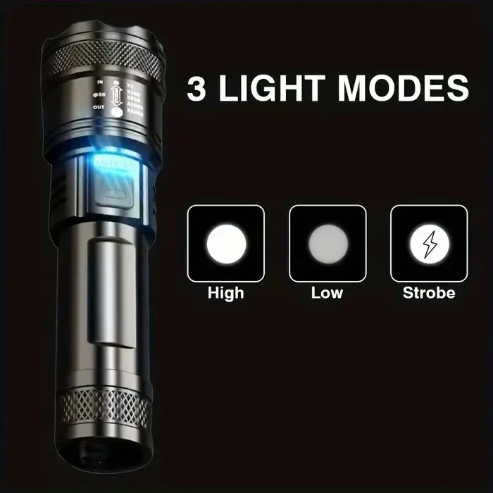 Lampe de poche Led haute puissance