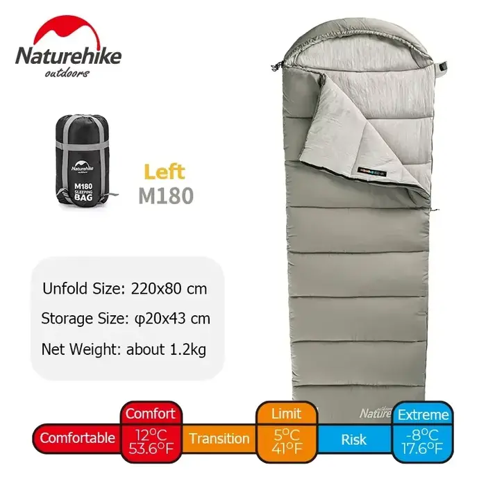Sac de couchage Naturehike léger et imperméable