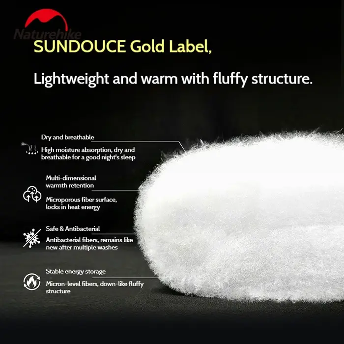 Naturehike Chaud Mujin PRO Momie Sac de Couchage Léger Hommes et Femmes Portable pour Camping En Plein Air Randonnée Alpinisme Voyage