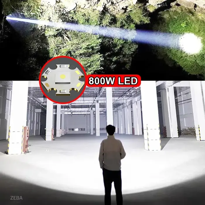 Lampe torche LED la plus puissante 2026