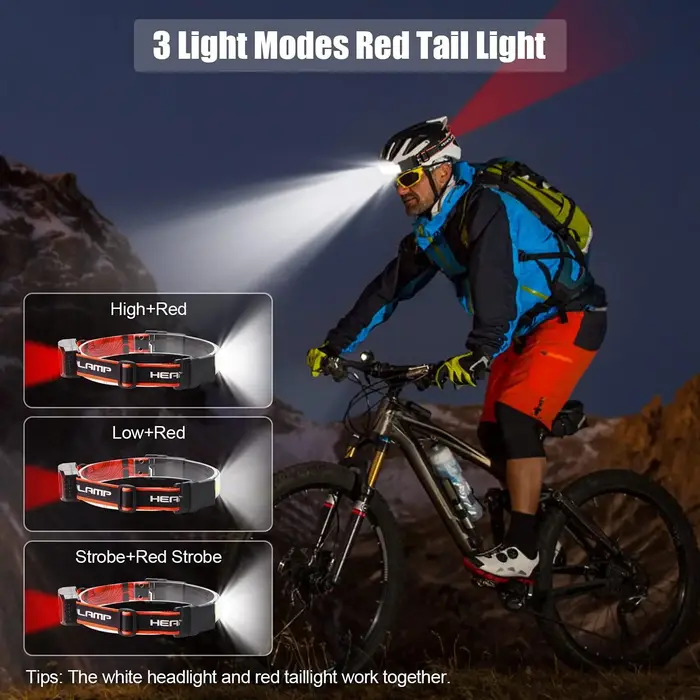 Lampe frontale LED lampes frontales rechargeables