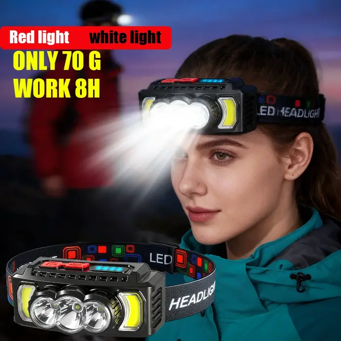 Lampe frontale LED puissante