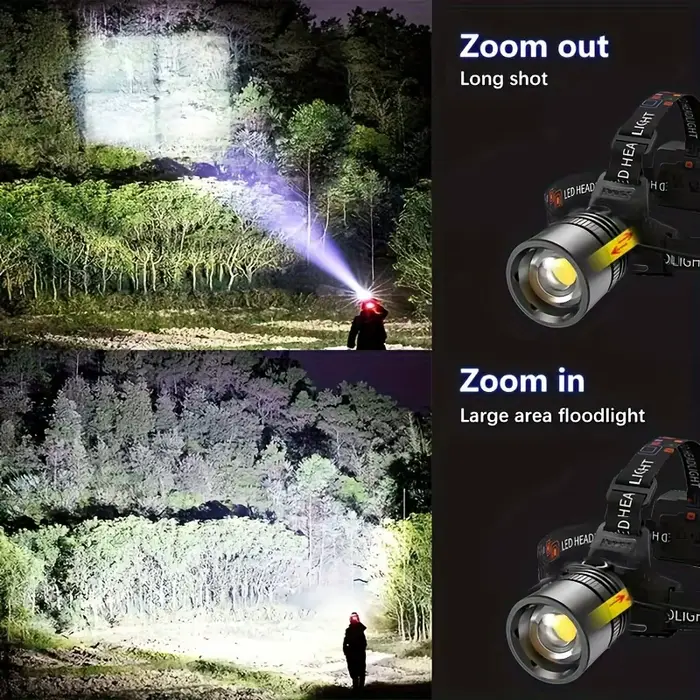 Lampe frontale LED puissante