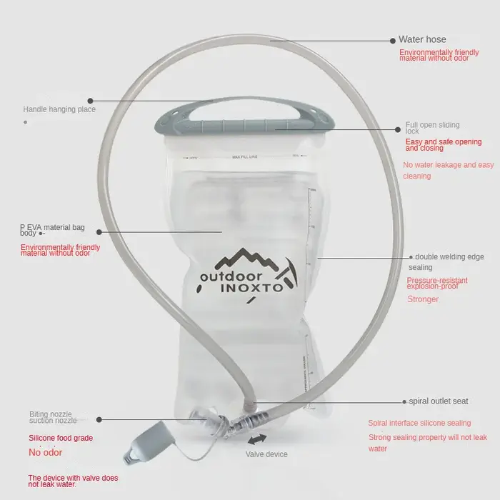 Camping et randonnée PEVA sac d'eau Portable vessie d'eau sac à dos d'eau sac de bouteille 1,5L 2L