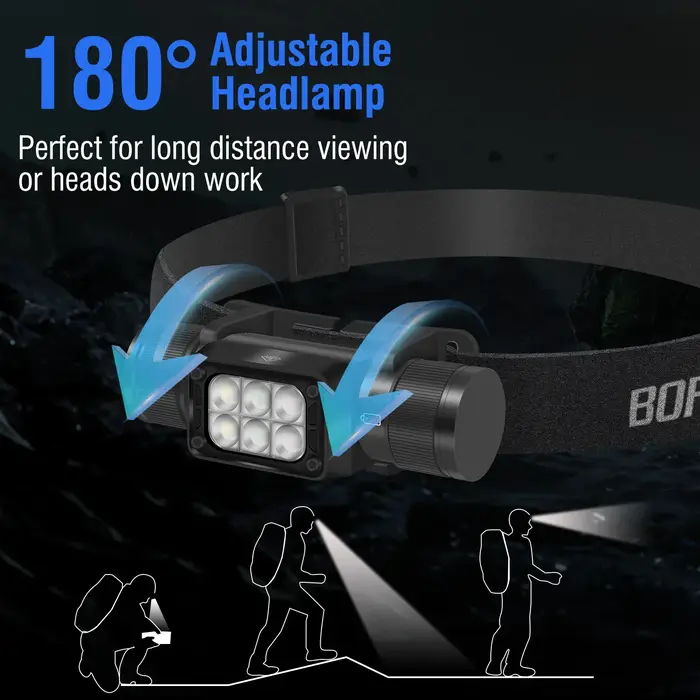 BORUiT HP360 LED phare 1000LM puissant type-c rechargeable phare étanche Camping pêche tête torche l