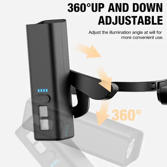 Lampe frontale à clip d'oreille, phare LED lumineux, lampe torche rechargeable étanche pour la pêche, la randonnée, la course à pied, le cyclisme et les activités de plein air