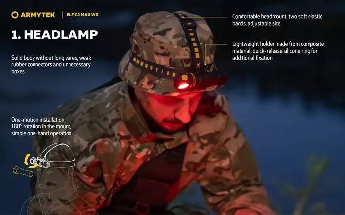 Lampe torche multi-usages Armytek Elf C2 Max WR 4 en 1, 2500 lumens, lampe frontale à lumière chaude/blanche, lampe torche LED EDC avec batterie, lampe de poche