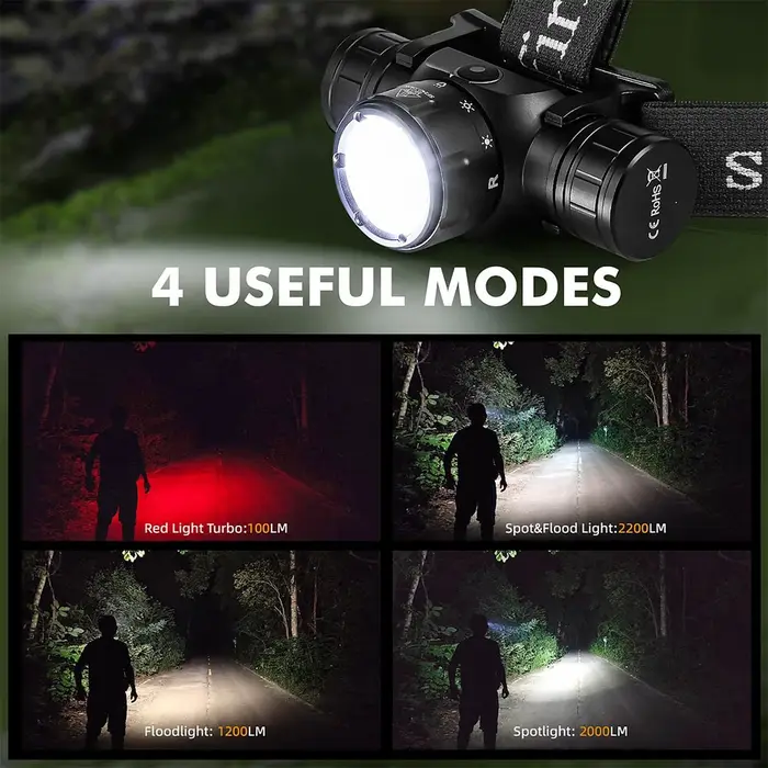 Sofirn HS21 lampe frontale 2000lm EDC 18650 USB C lampe de poche Rechargeable SFT40 Led phare puissa