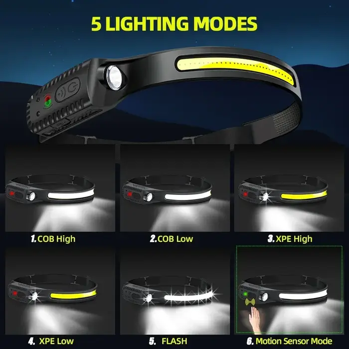 Lampe frontale à induction COB LED avec batterie intégrée