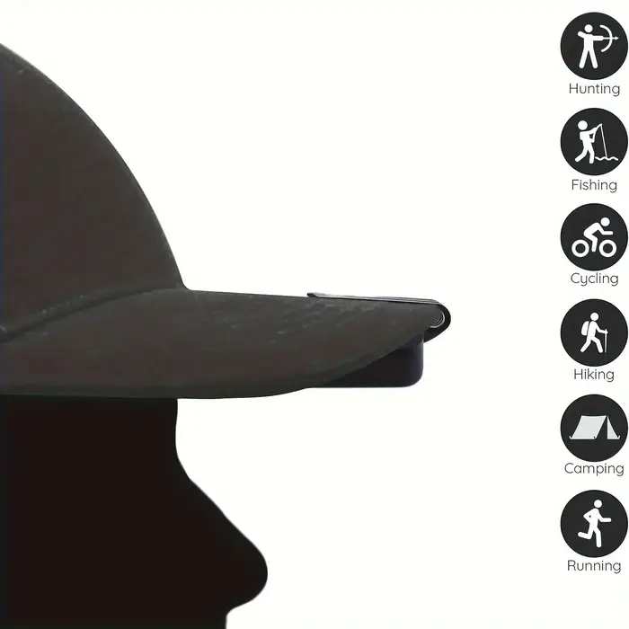 Lampe frontale LED très brillante à Clip sur chapeau