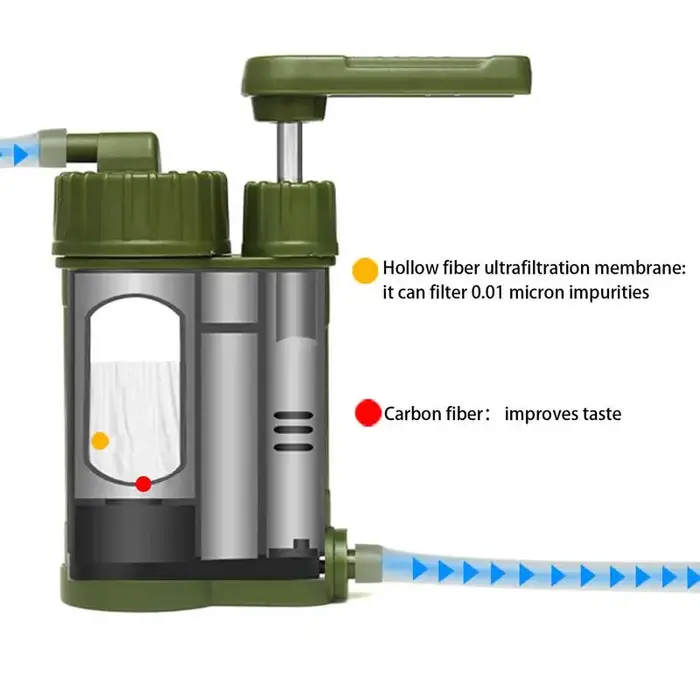 Équipement de survie d'urgence filtre à eau pompe à main équipement de secours purificateur d'eau en