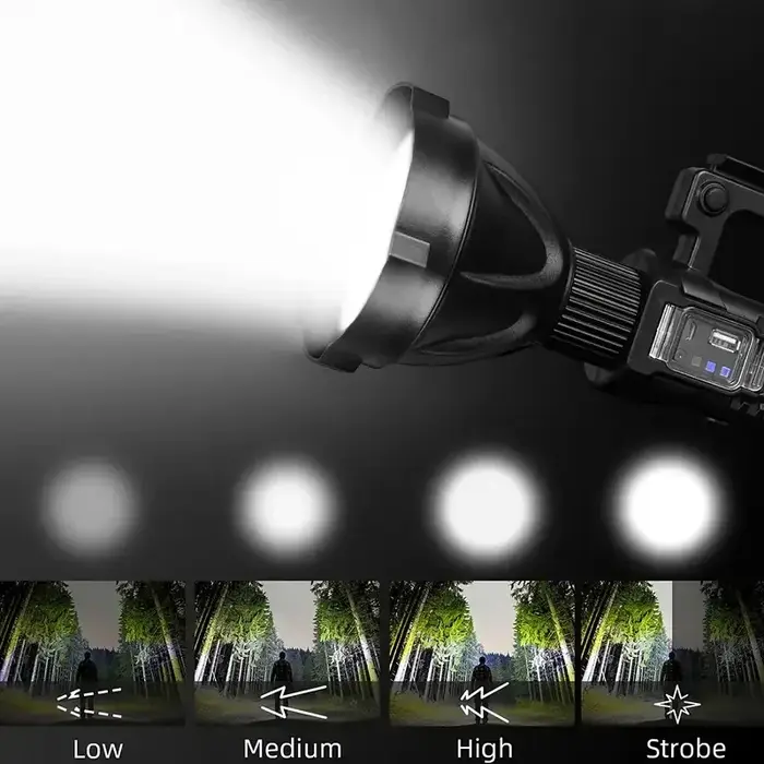 1500000 Lampe de poche LED puissante et Portable