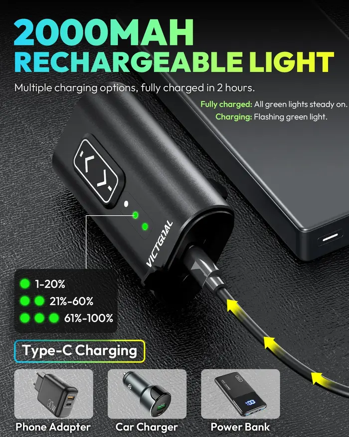VICTGOAL Feu de vélo 1000 lumens étanche pour casque de vélo