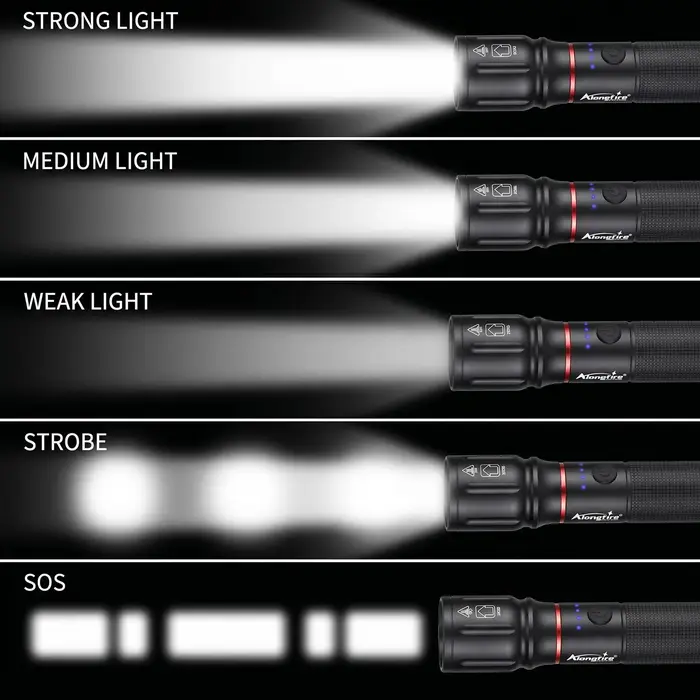 Lampe torche LED Alonefire Zoom Beam Light haute puissance, rechargeable par USB, pour le camping, la randonnée, la chasse, la pêche, l'éclairage extérieur