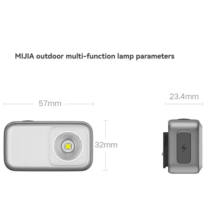 Lampe frontale originale MIJIA