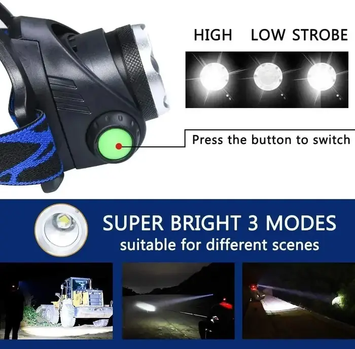 Lampe frontale LED puissante