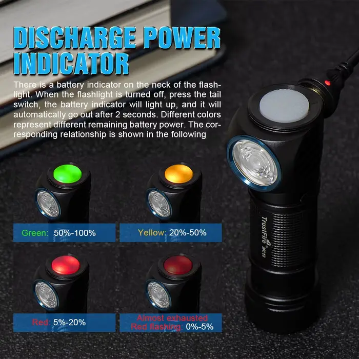 Trustfire Mc18 lampe frontale Led xp-lhi 18650 magnétique 2a Usb lampe frontale Rechargeable 1200lm 