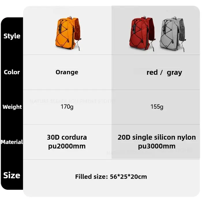 HIKEMAN 20 + 6L sac à dos pliable ultraléger sac étanche pour voyage randonnée en plein air taille de poche