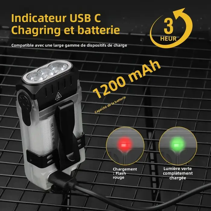 BORUiT V15 1200LM porte-clés LED lampe de poche EDC type-c