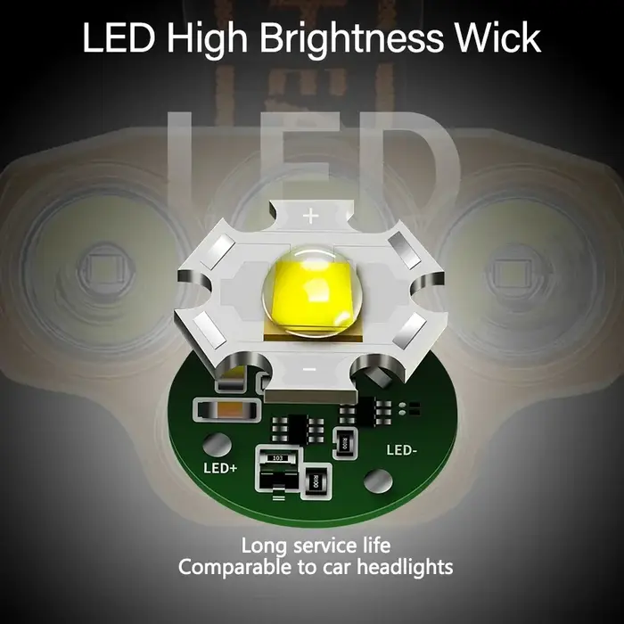 Lampe frontale puissante à 5 LED