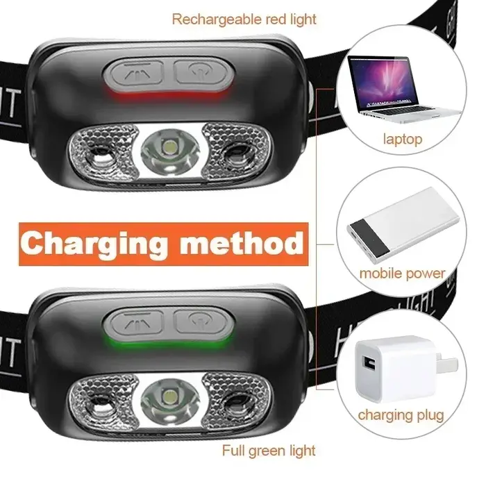 Lampe frontale à lumière forte, Portable, capteur LED, Rechargeable par USB, lanterne d'urgence pour Camping en plein air, pêche