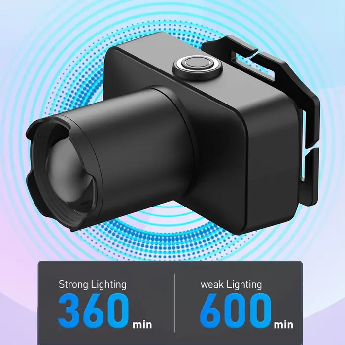 Lampe Frontale LED Rechargeable et à Charge Rapide, Projecteur Grand Angle observateur pour le Camping, la html, la Pêche, la Nuit, le Travail en Plein Air