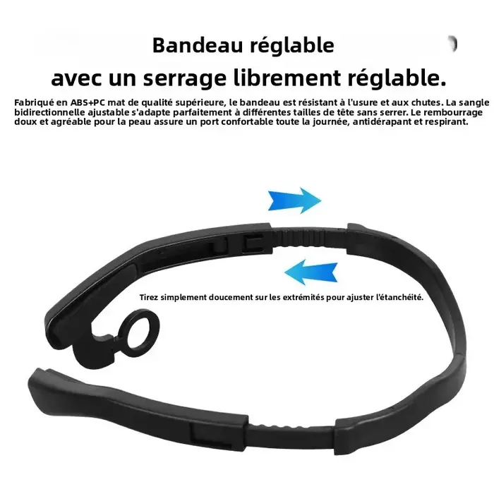 Nouvelle lampe frontale à fixation auriculaire 2025