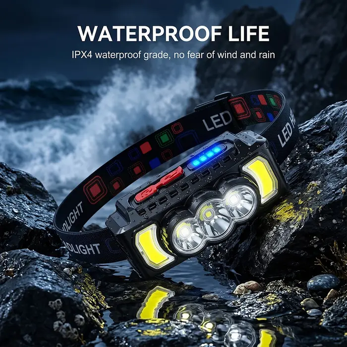 Lampe frontale LED rechargeable par USB