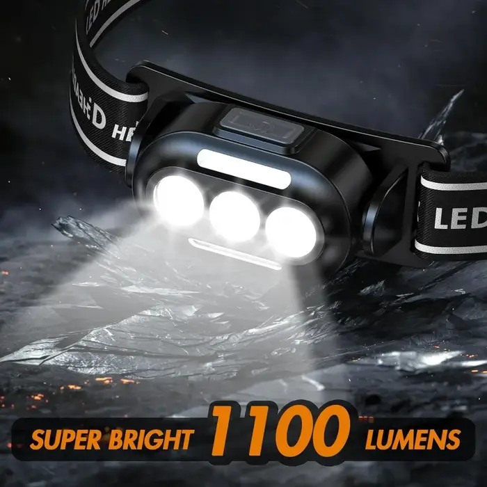 Lampe frontale Led Ultra lumineuse