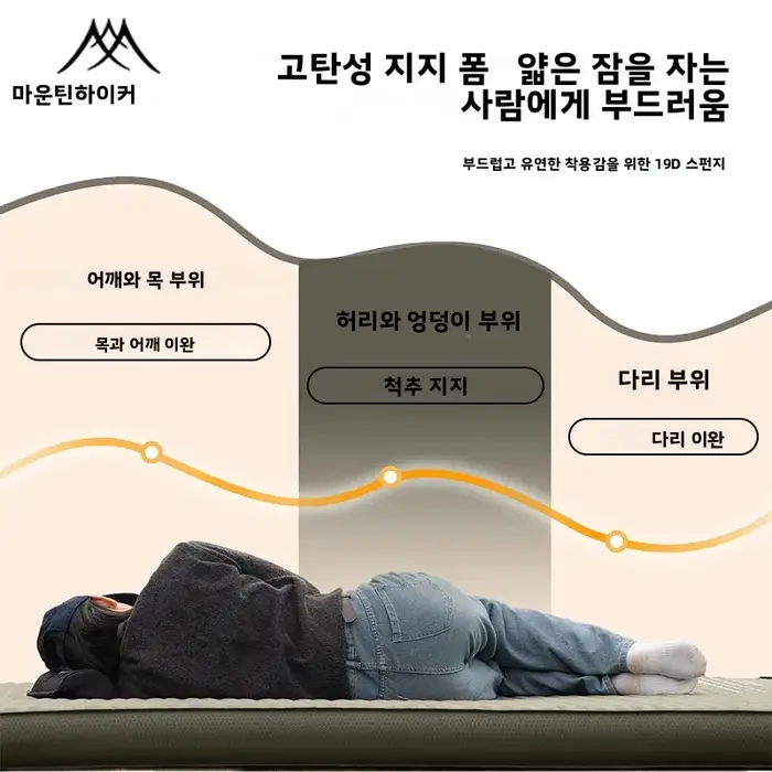 Matelas gonflable MOUNTAINHIKER nouvelle version améliorée