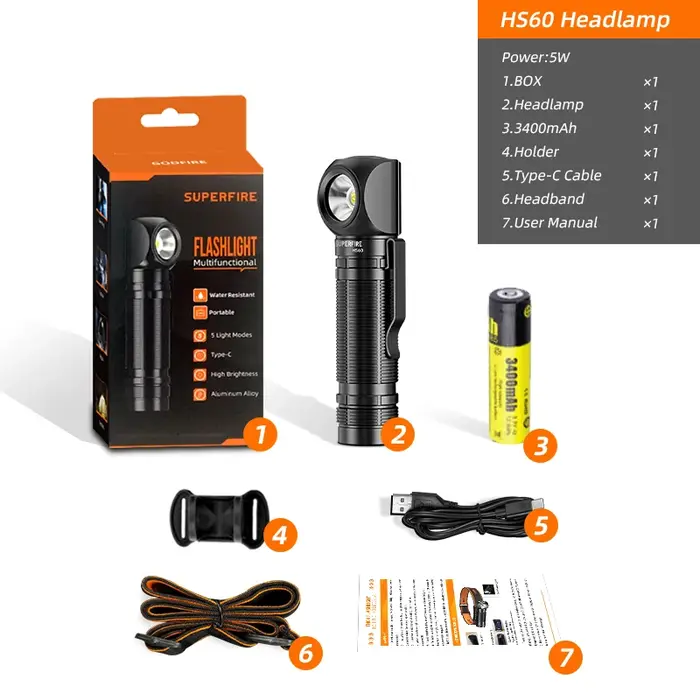 Lampe frontale LED SUPERFIRE TH04 2026 rechargeable Type C