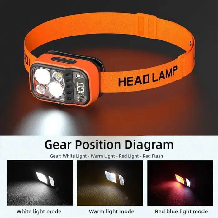 Lampe frontale LED rechargeable