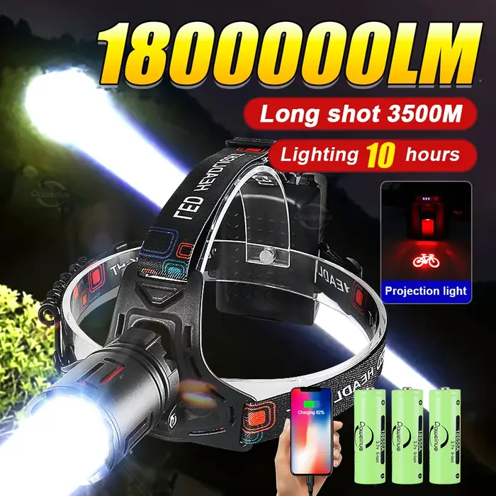Lampe frontale LED Ultra puissante