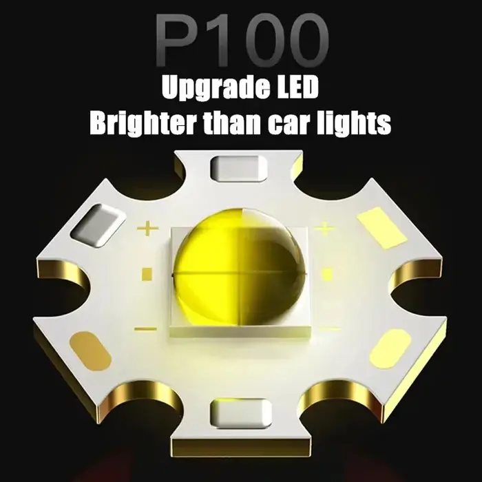 Puissant XHP100 Led phare Zoomable USB Rechargeable haute puissance phare étanche sortie 18650 Super