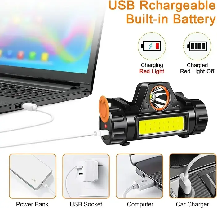 Lampe frontale LED super lumineuse