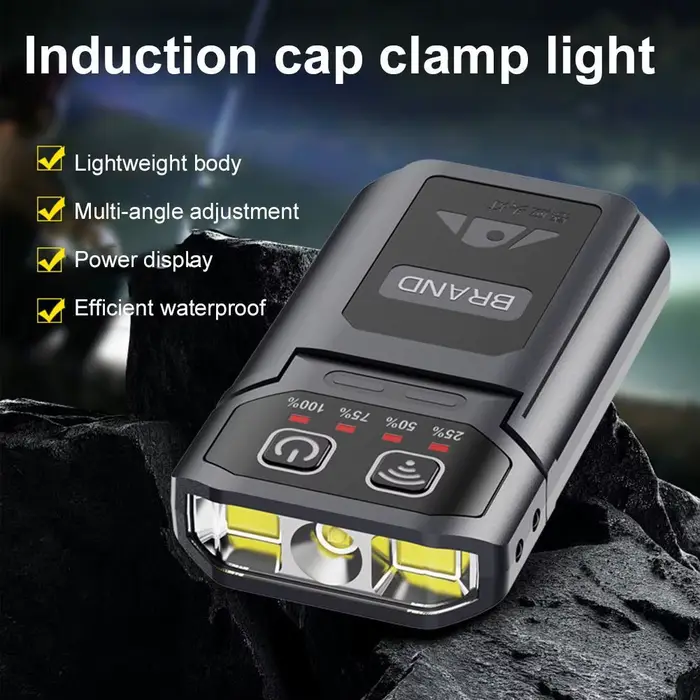 Lampe frontale LED à clipser sur casquette