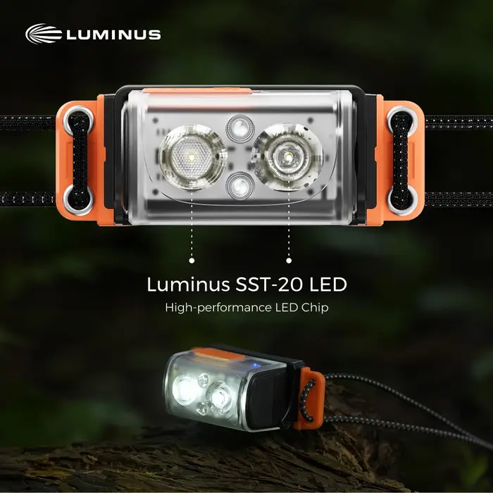 FLEXTAIL TINY HELIO 600Z - Lampe frontale