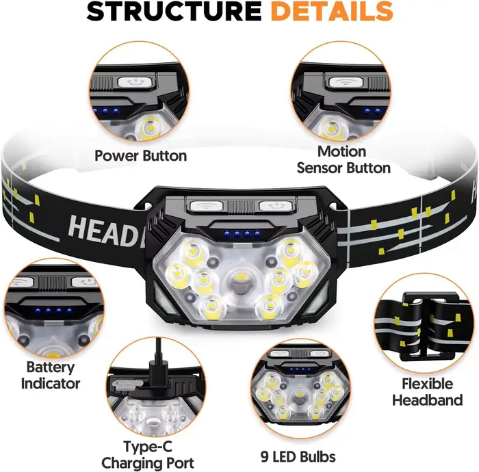 Phare LED Ultra lumineux avec lumière rouge lampe frontale Rechargeable par Usb en plein air course randonnée Camping