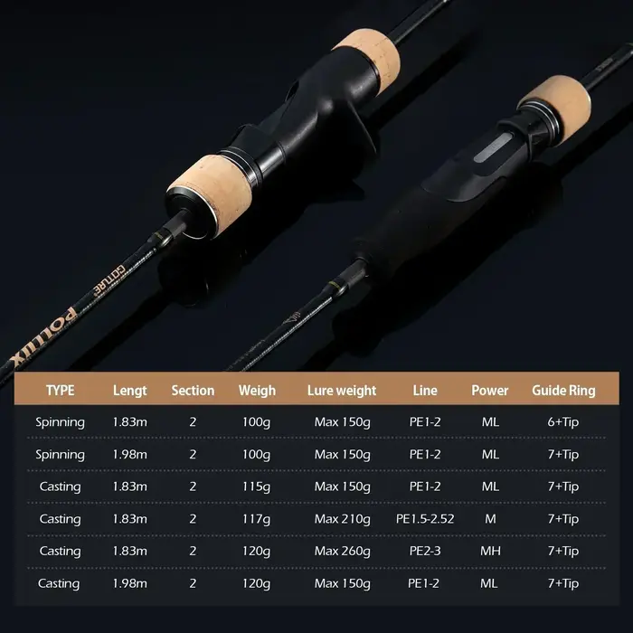 Canne à pêche Goture Pollux Slow Jigging 1,83 m, anneaux Fuji Japon, carbone 30T de qualité, canne d