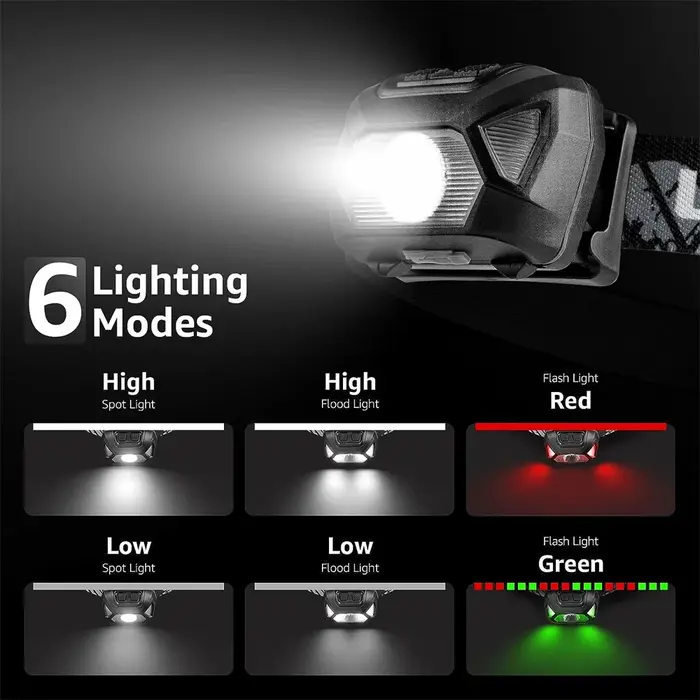 6 Modes Usb lampe frontale Rechargeable IPX4 étanche phares lampes de poche lampe frontale LED avec 