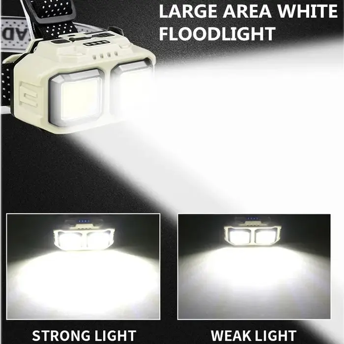 Lampe frontale à capteur LED très brillante, lampe de Charge de Type C avec batterie 18650, étanche,