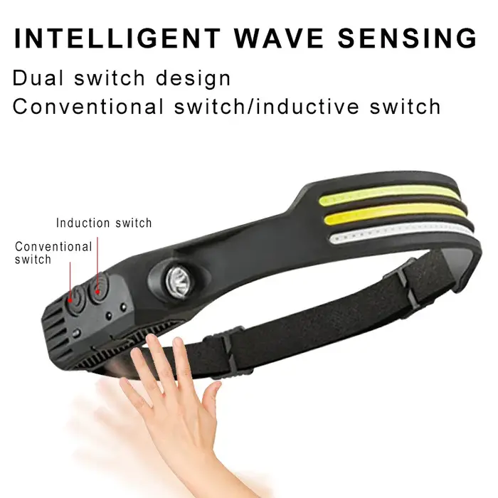 COB LED capteur lampe frontale lampe frontale à Induction batterie intégrée lampe de poche USB Recha