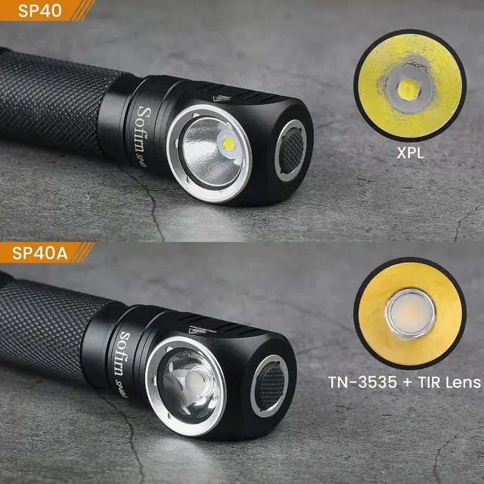 Sofirn SP40A TIR optique lampe frontale LED Rechargeable TN-3535 1200lm 18650 phare 18350 Angle