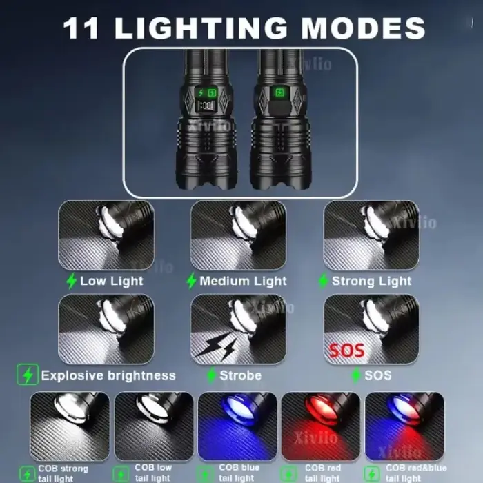 Lampe torche haute puissance