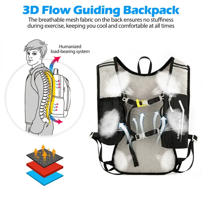 Sac à dos d'hydratation pour la course à pied
