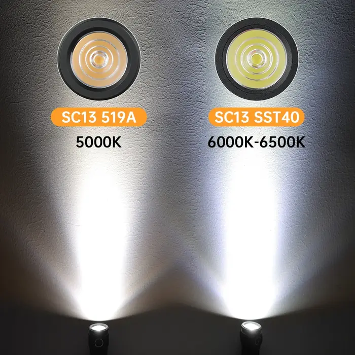 Lampes de poche tactiques SOFIRN SC13 1300lm rechargeables 18350 6000K Noir Vert Porte-clés 519A/SST40 LED Mini lampe torche d'urgence