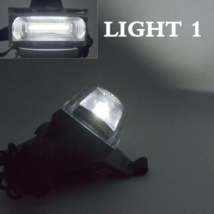 Lampe frontale LED professionnelle 1800 lumens