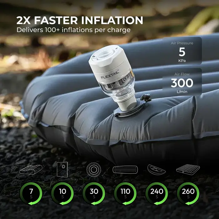 FLEXTAIL TINY PUMP 3X - Pompe à air portable ultra-légère 5kPa